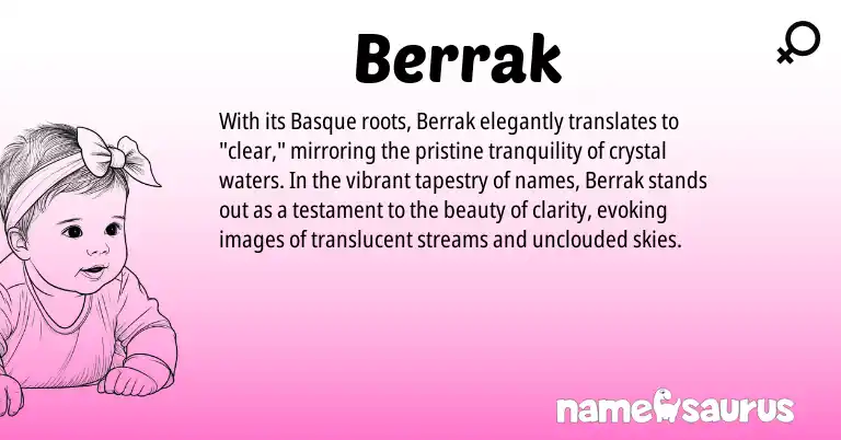 Infographic about Berrak name meaning, Berrak is a name from Basque origin(s).