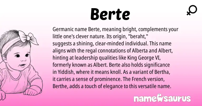 Infographic about Berte name meaning, Berte is a name from French, Yiddish, Germanic origin(s).
