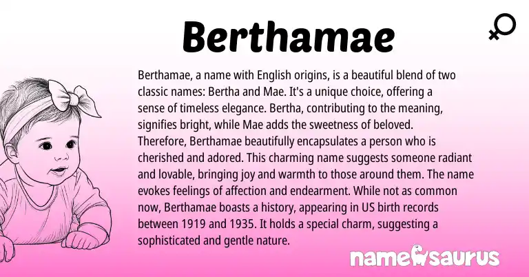 Infographic about Berthamae name meaning, Berthamae is a name from English origin(s).