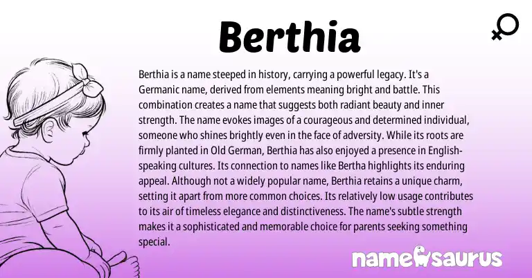 Infographic about Berthia name meaning, Berthia is a name from Germanic origin(s).