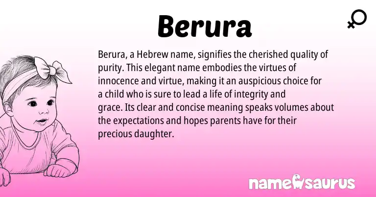 Infographic about Berura name meaning, Berura is a name from Hebrew origin(s).