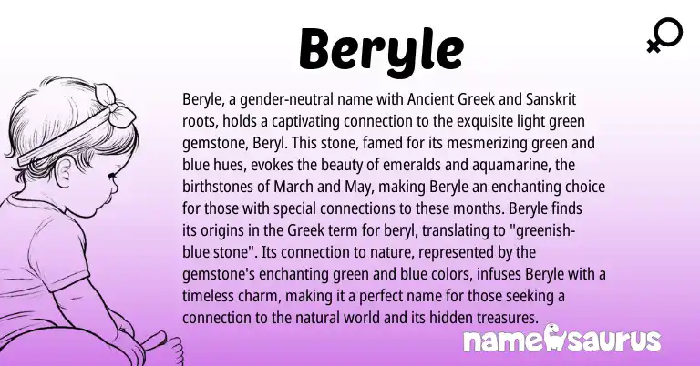 Infographic about Beryle name meaning, Beryle is a name from Ancient Greek, Greek, Sanskrit origin(s).