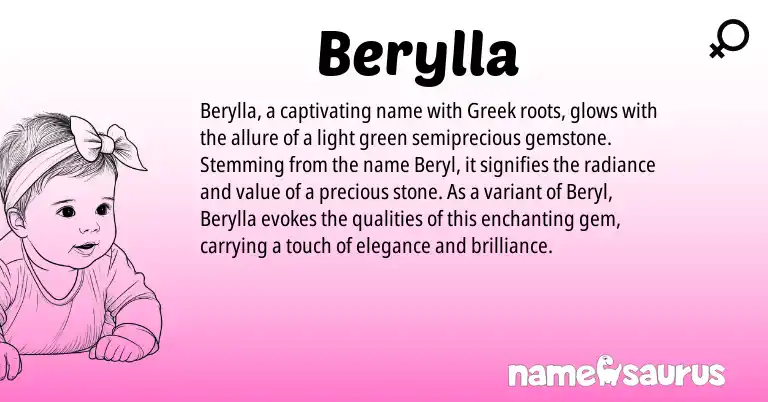 Infographic about Berylla name meaning, Berylla is a name from Greek origin(s).