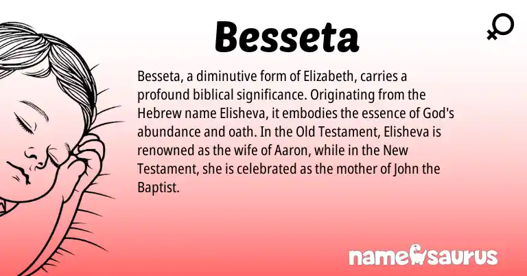Infographic about Besseta name meaning, Besseta is a name from Hebrew origin(s).