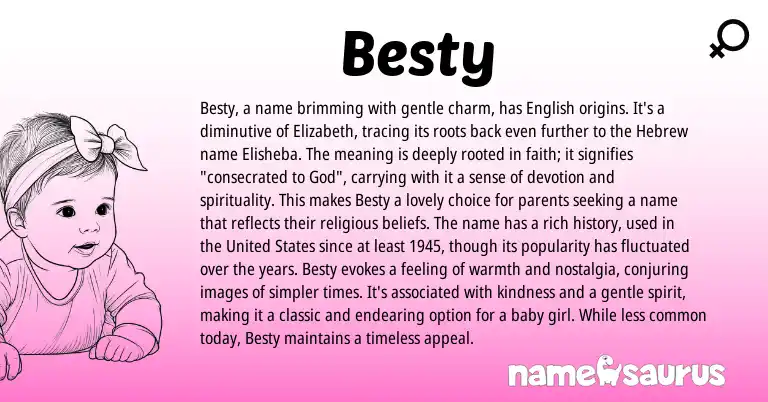 Infographic about Besty name meaning, Besty is a name from Hebrew origin(s).