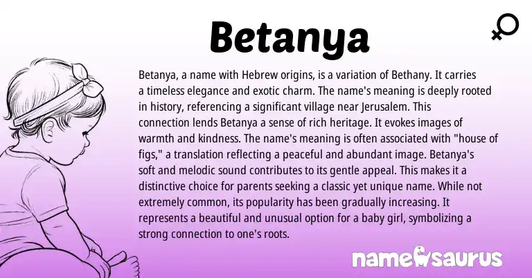 Infographic about Betanya name meaning, Betanya is a name from Hebrew origin(s).
