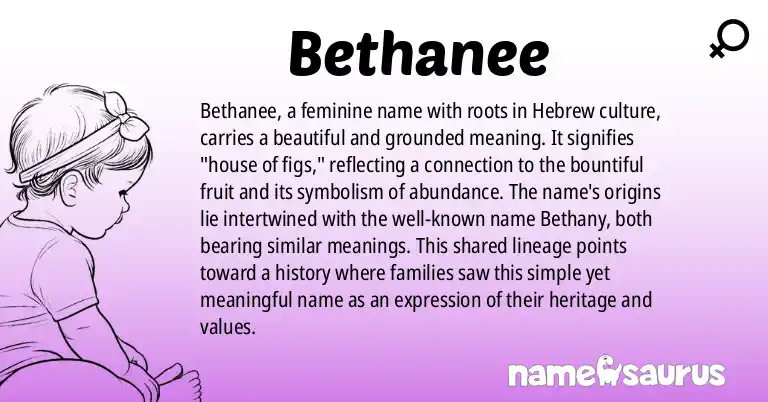 Infographic about Bethanee name meaning, Bethanee is a name from Hebrew origin(s).