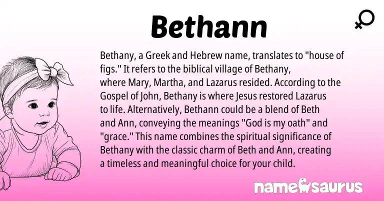 Infographic about Bethann name meaning, Bethann is a name from Hebrew, Greek origin(s).