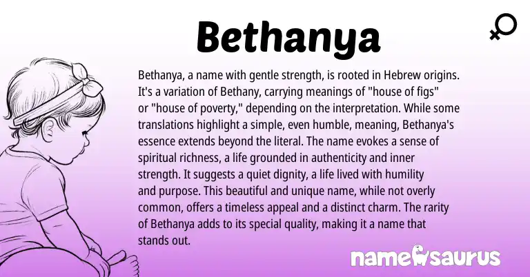 Infographic about Bethanya name meaning, Bethanya is a name from Hebrew origin(s).