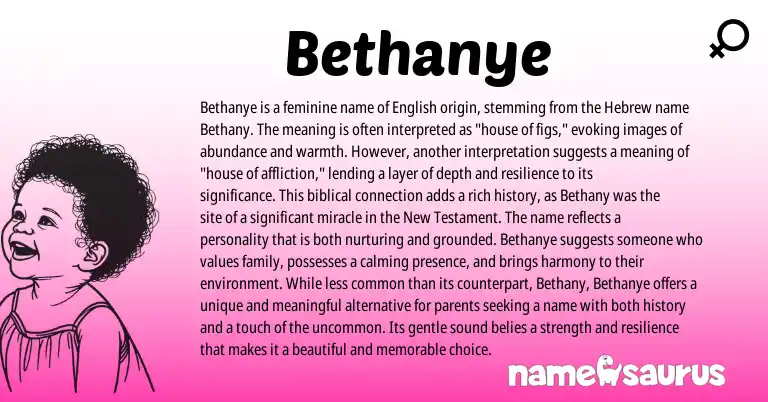 Infographic about Bethanye name meaning, Bethanye is a name from Hebrew, English origin(s).