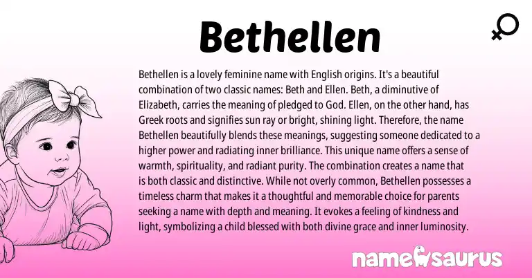 Infographic about Bethellen name meaning, Bethellen is a name from Hebrew, English, Greek origin(s).
