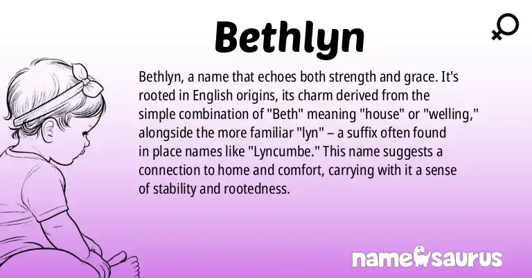 Infographic about Bethlyn name meaning, Bethlyn is a name from English origin(s).