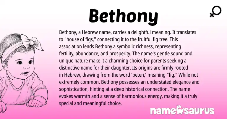 Infographic about Bethony name meaning, Bethony is a name from Hebrew origin(s).