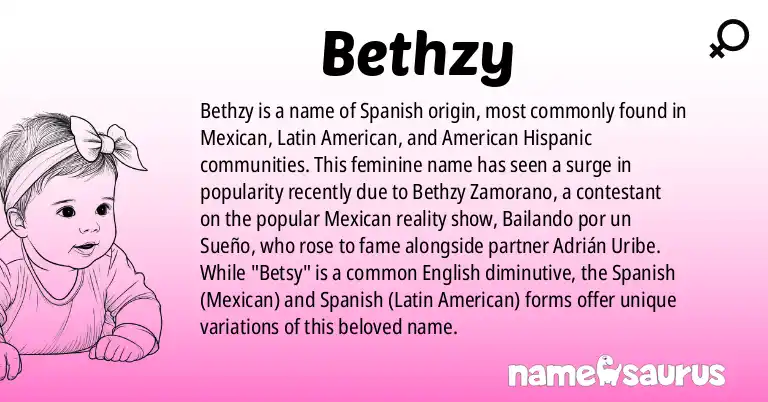 Infographic about Bethzy name meaning, Bethzy is a name from Spanish (Mexican), Spanish (Latin American), American (Hispanic) origin(s).