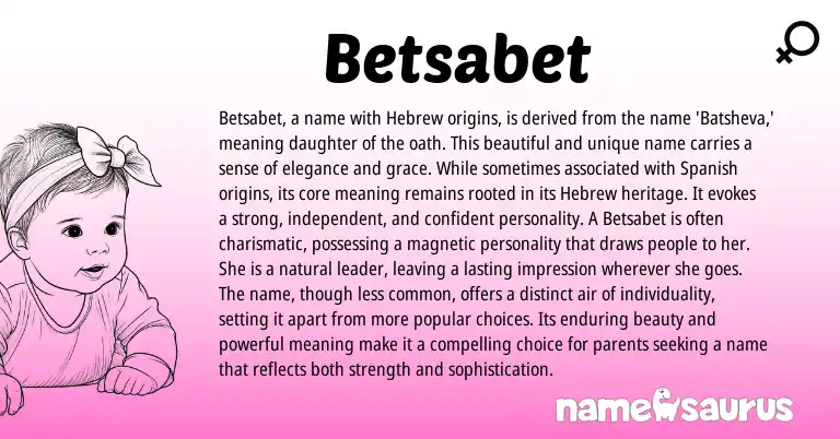 Infographic about Betsabet name meaning, Betsabet is a name from Hebrew origin(s).