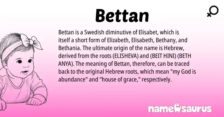 Infographic about Bettan name meaning, Bettan is a name from Swedish, Hebrew origin(s).