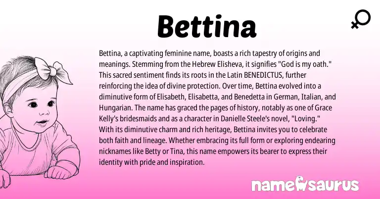 Infographic about Bettina name meaning, Bettina is a name from Hungarian, Latin, German, Hebrew, Italian origin(s).