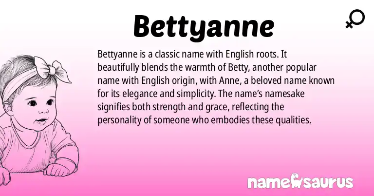 Infographic about Bettyanne name meaning, Bettyanne is a name from English origin(s).