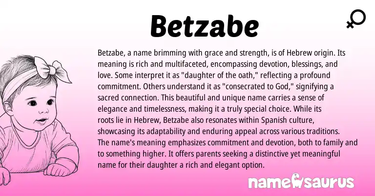 Infographic about Betzabe name meaning, Betzabe is a name from Hebrew origin(s).