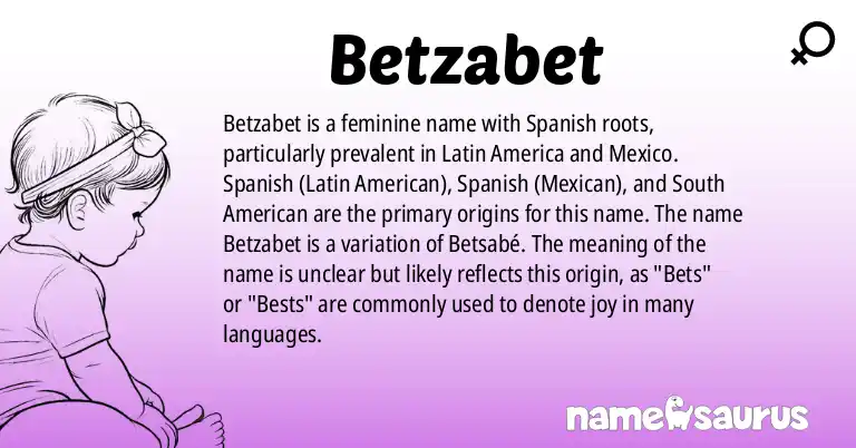 Infographic about Betzabet name meaning, Betzabet is a name from Spanish (Latin American), Spanish (Mexican), South American origin(s).