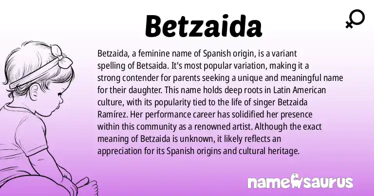 Infographic about Betzaida name meaning, Betzaida is a name from Spanish (Latin American) origin(s).