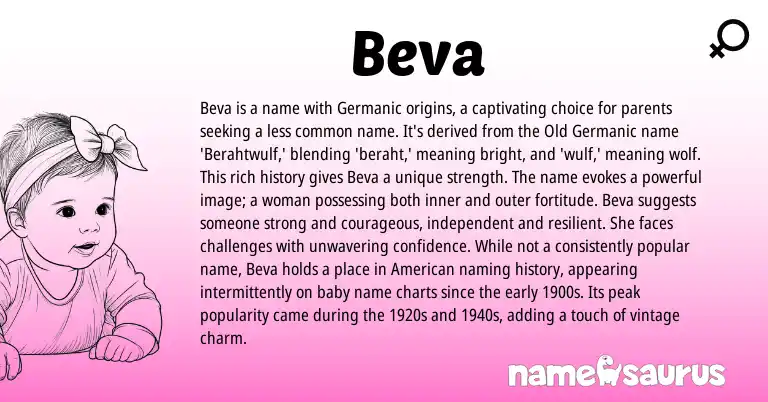 Infographic about Beva name meaning, Beva is a name from Germanic origin(s).