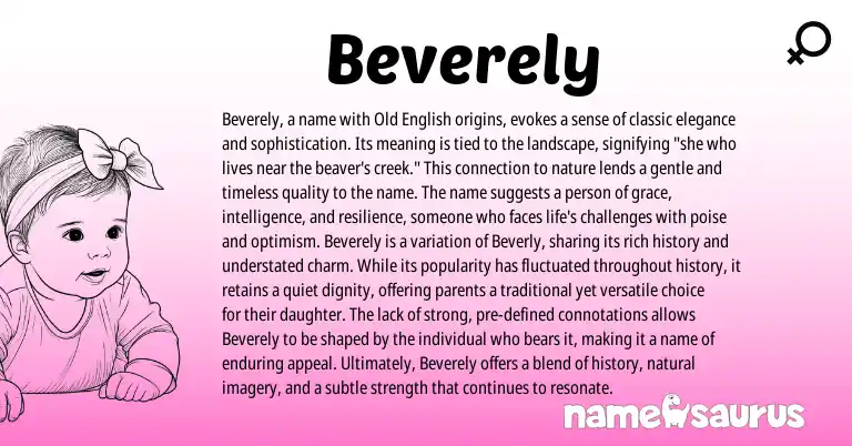 Infographic about Beverely name meaning, Beverely is a name from English origin(s).