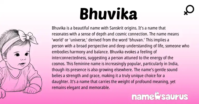 Infographic about Bhuvika name meaning, Bhuvika is a name from Sanskrit origin(s).