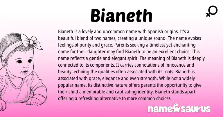 Infographic about Bianeth name meaning, Bianeth is a name from Other origin(s).