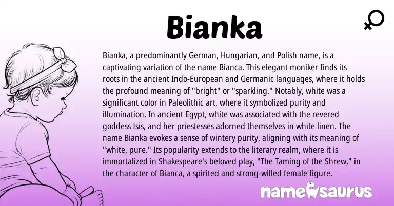 Infographic about Bianka name meaning, Bianka is a name from Polish, European, Hungarian, Germanic, German origin(s).