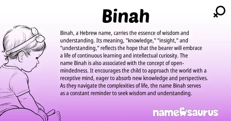 Infographic about Binah name meaning, Binah is a name from Hebrew origin(s).