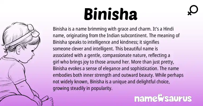 Infographic about Binisha name meaning, Binisha is a name from Indian, Hindu origin(s).