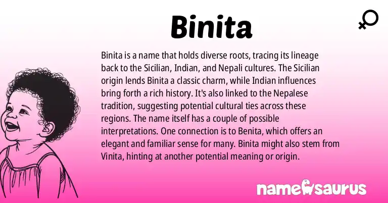Infographic about Binita name meaning, Binita is a name from Sicilian, Indian, Nepali origin(s).