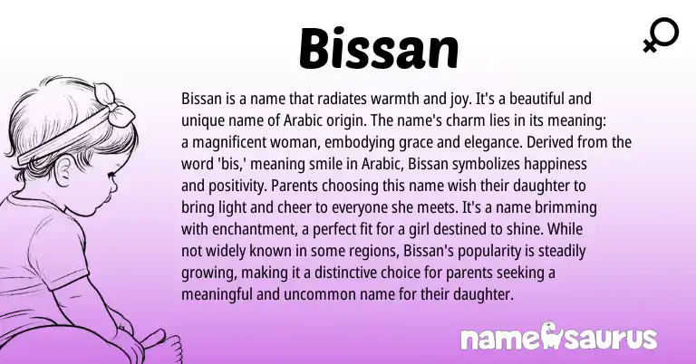 Infographic about Bissan name meaning, Bissan is a name from Indian, Arabic origin(s).