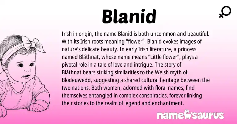 Infographic about Blanid name meaning, Blanid is a name from Irish, Welsh origin(s).