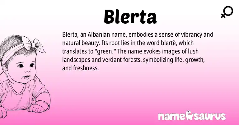 Infographic about Blerta name meaning, Blerta is a name from Albanian origin(s).