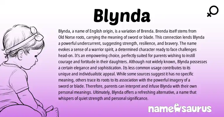 Infographic about Blynda name meaning, Blynda is a name from Norse, English origin(s).