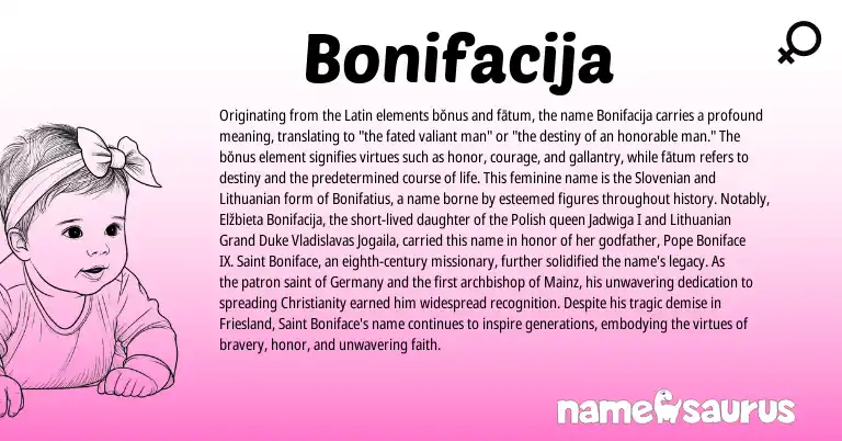 Infographic about Bonifacija name meaning, Bonifacija is a name from Polish, Christianity, Lithuanian, Latin, Slovenian origin(s).