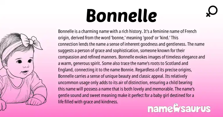 Infographic about Bonnelle name meaning, Bonnelle is a name from French origin(s).