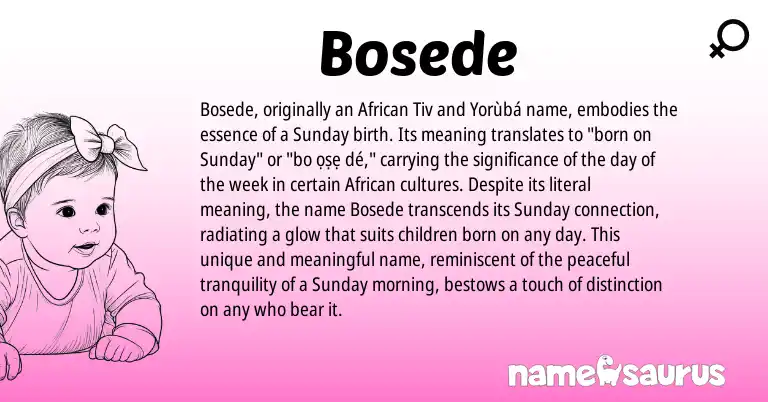Infographic about Bosede name meaning, Bosede is a name from African origin(s).