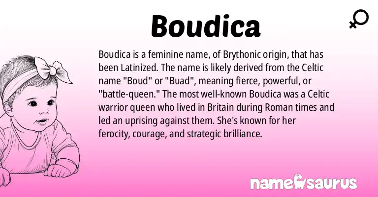 Infographic about Boudica name meaning, Boudica is a name from Brythonic (Latinized) origin(s).