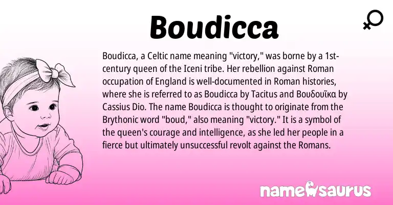 Infographic about Boudicca name meaning, Boudicca is a name from Roman, Celtic, Brythonic, England origin(s).