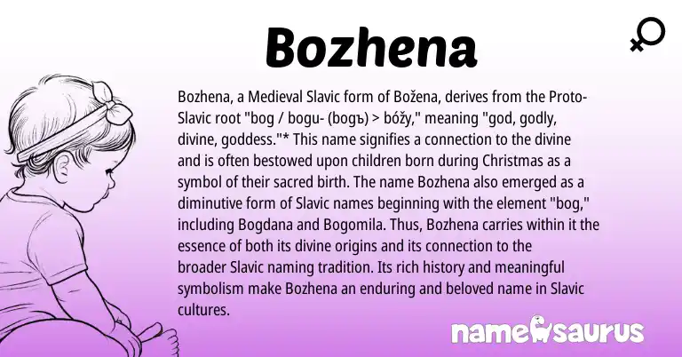 Infographic about Bozhena name meaning, Bozhena is a name from Medieval Slavic, Slavic origin(s).