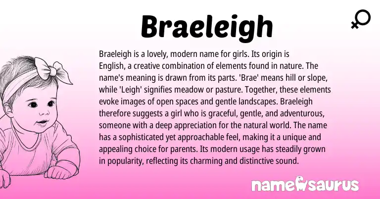 Infographic about Braeleigh name meaning, Braeleigh is a name from English, Other origin(s).