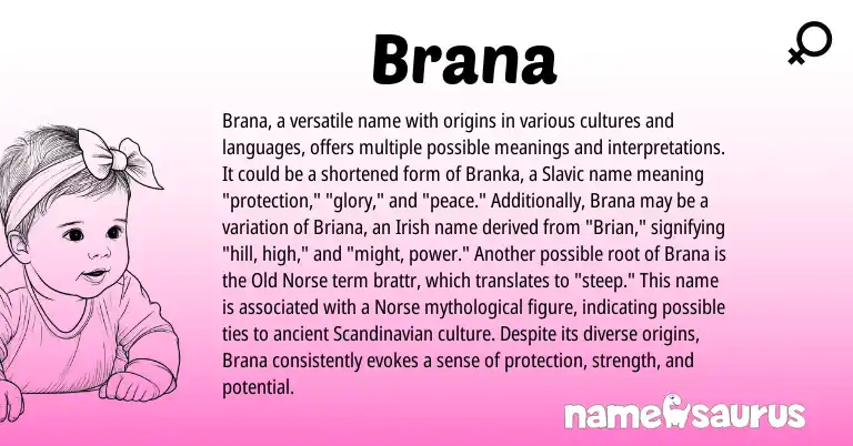 Infographic about Brana name meaning, Brana is a name from Irish, Old Norse, Slavic, Scandinavian, Norse origin(s).