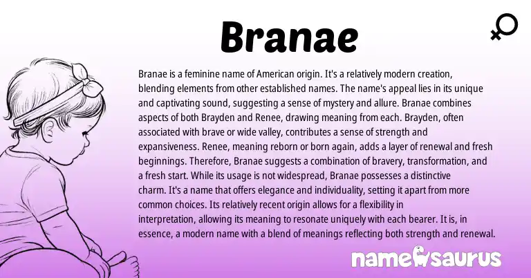 Infographic about Branae name meaning, Branae is a name from American origin(s).