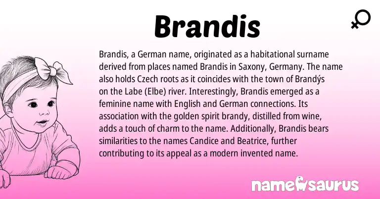Infographic about Brandis name meaning, Brandis is a name from German, English, Czech origin(s).