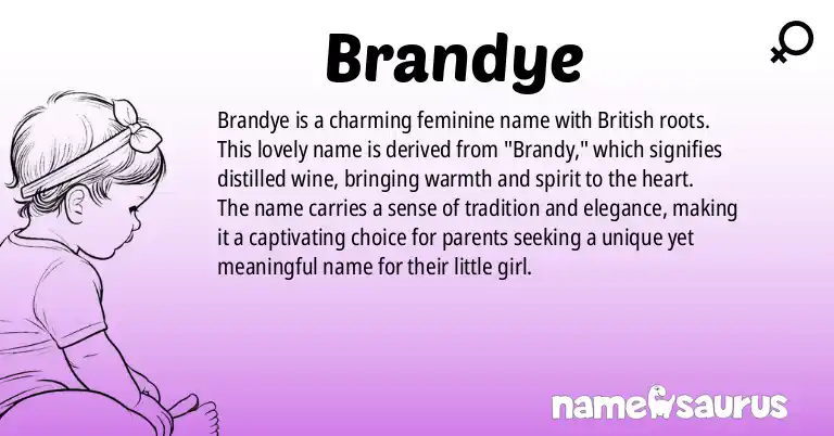 Infographic about Brandye name meaning, Brandye is a name from British origin(s).