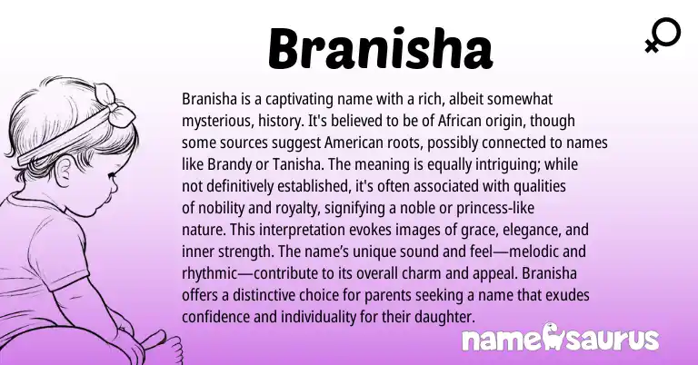 Infographic about Branisha name meaning, Branisha is a name from African origin(s).