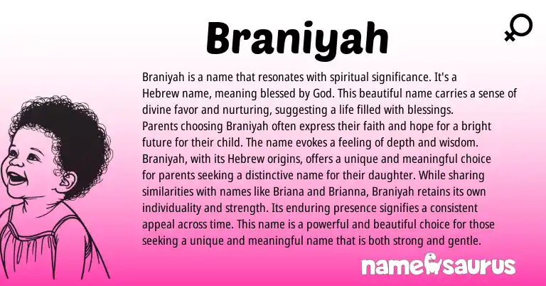 Infographic about Braniyah name meaning, Braniyah is a name from Hebrew origin(s).